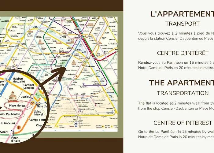 Duplex Avec Terrasse #8 Pers #panthéon#la Sorbonne * París
