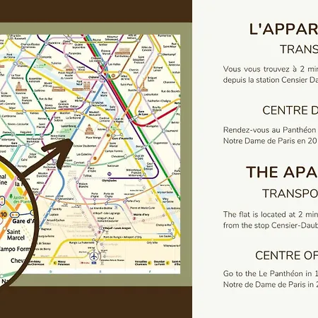 Duplex Avec Terrasse #8 Pers #panthéon#la Sorbonne * París